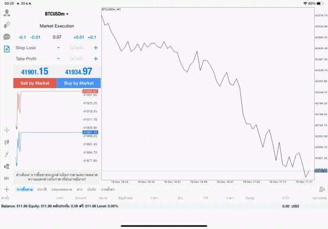 เทรด Crypto BTCUSD 0.07 lot แอพ mt4 exness