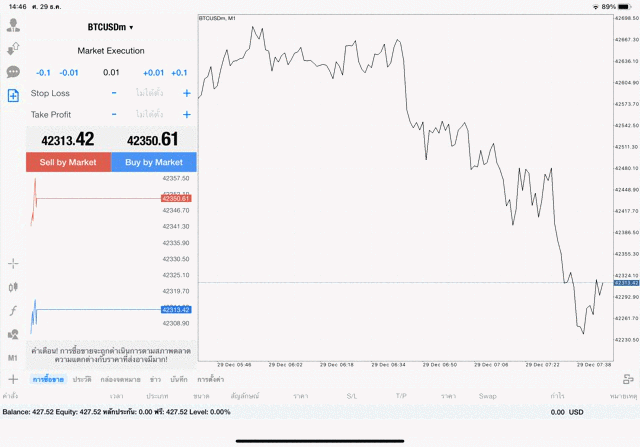 เทรด Crypto BTCUSD 0.01 lot แอพ mt4 exness