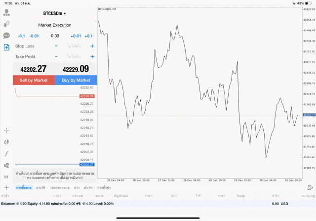 เทรด Crypto BTCUSD 0.03 lot แอพ mt4 exness