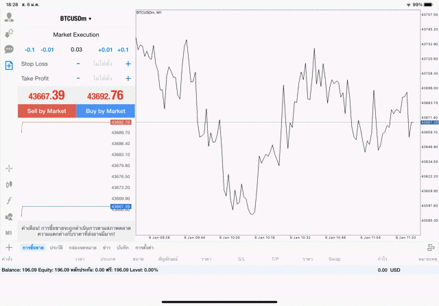 เทรด Crypto BTCUSD 0.03 lot แอพ mt4 exness