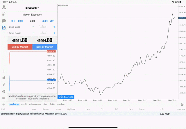 เทรด Crypto BTCUSD 0.03 lot แอพ mt4 exness