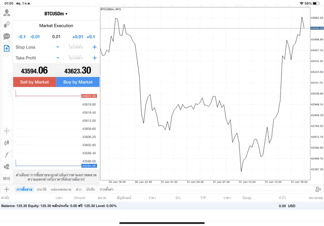 เทรด Crypto BTCUSD 0.01 lot แอพ mt4 exness