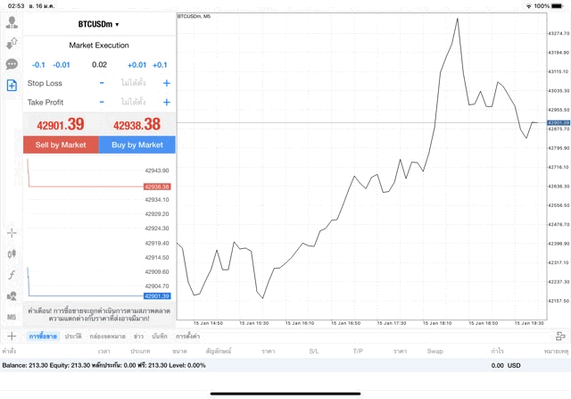 เทรด Crypto BTCUSD 0.02 lot แอพ mt4 exness