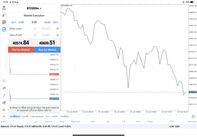 เทรด Crypto BTCUSD 0.02 lot แอพ mt4 exness