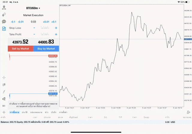เทรด Crypto BTCUSD 0.03 lot แอพ mt4 exness