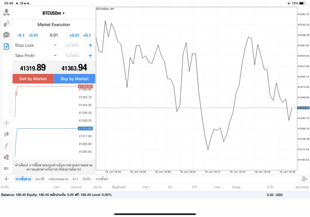 เทรด Crypto BTCUSD 0.01 lot แอพ mt4 exness