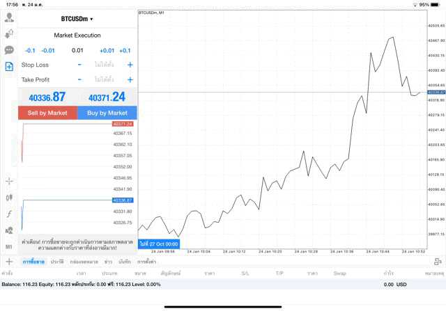 เทรด Crypto BTCUSD 0.01 lot แอพ mt4 exness