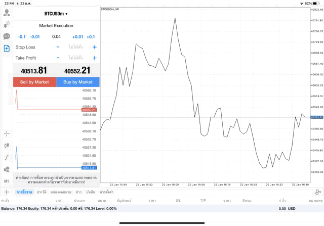 เทรด Crypto BTCUSD 0.04 lot แอพ mt4 exness