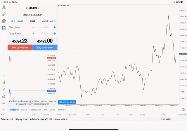 เทรด Crypto BTCUSD 0.04 lot แอพ mt4 exness