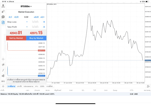 เทรด Crypto BTCUSD 0.02 lot แอพ mt4 exness
