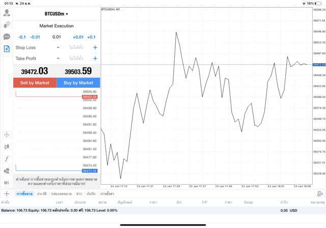 เทรด Crypto BTCUSD 0.01 lot แอพ mt4 exness