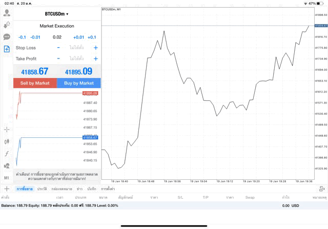 เทรด Crypto BTCUSD 0.02 lot แอพ mt4 exness