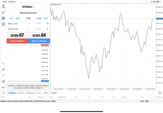 เทรด Crypto BTCUSD 0.02 lot แอพ mt4 exness