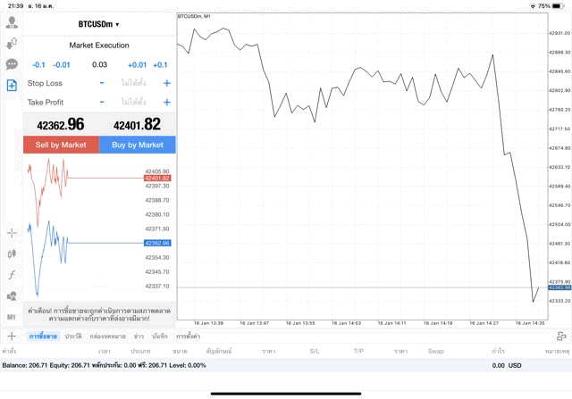 เทรด Crypto BTCUSD 0.03 lot แอพ mt4 exness
