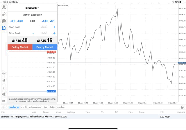 เทรด Crypto BTCUSD 0.03 lot แอพ mt4 exness