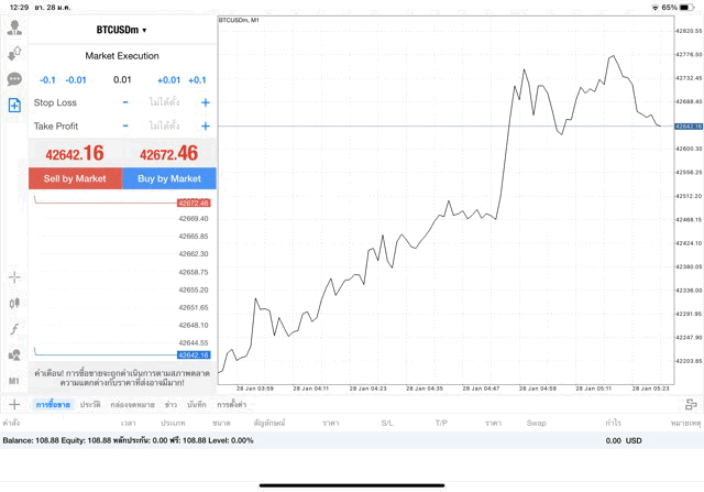 เทรด Crypto BTCUSD 0.01 lot แอพ mt4 exness