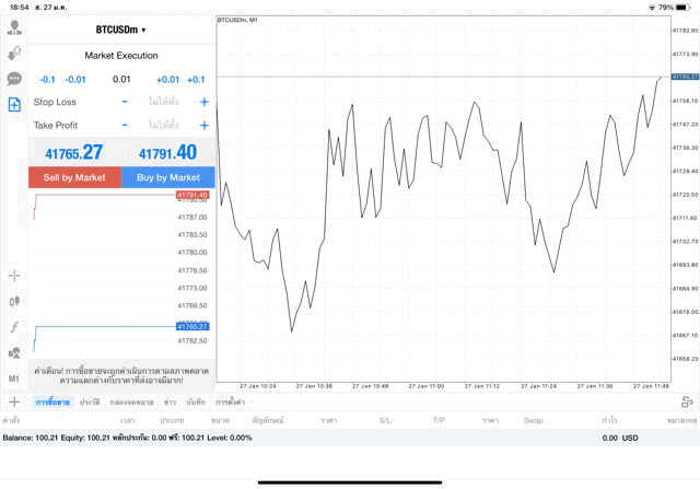 เทรด Crypto BTCUSD 0.01 lot แอพ mt4 exness