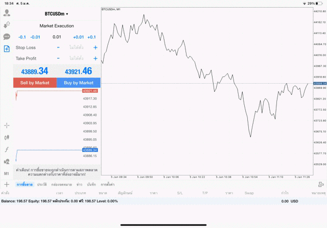 เทรด Crypto BTCUSD 0.01 lot แอพ mt4 exness