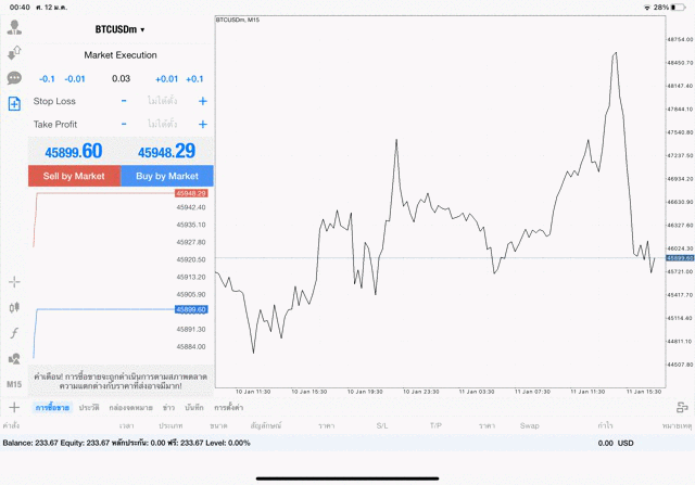 เทรด Crypto BTCUSD 0.03 lot แอพ mt4 exness