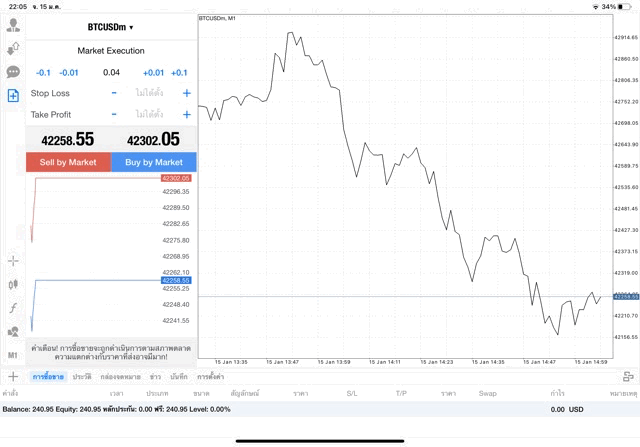 เทรด Crypto BTCUSD 0.04 lot แอพ mt4 exness