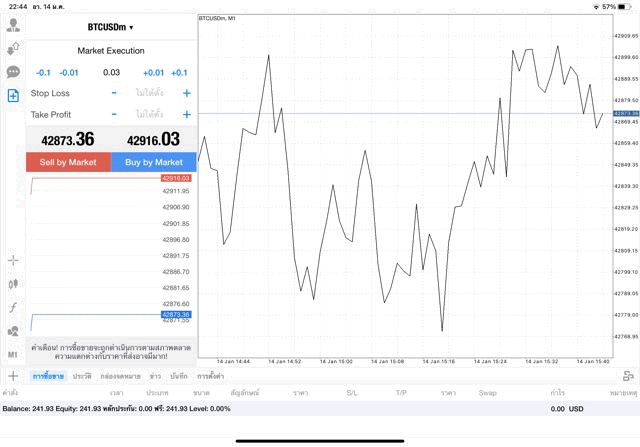 เทรด Crypto BTCUSD 0.03 lot แอพ mt4 exness