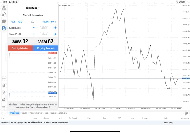 เทรด Crypto BTCUSD 0.01 lot แอพ mt4 exness
