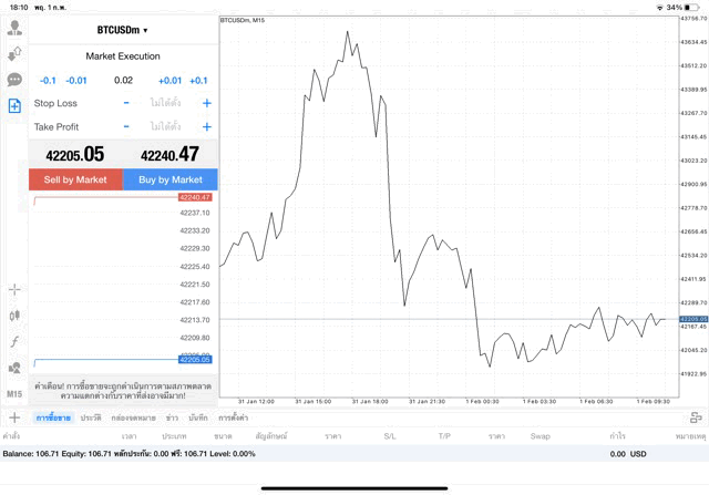 เทรด Crypto BTCUSD 0.02 lot แอพ mt4 exness