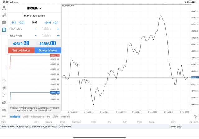 เทรด Crypto BTCUSD 0.02 lot แอพ mt4 exness