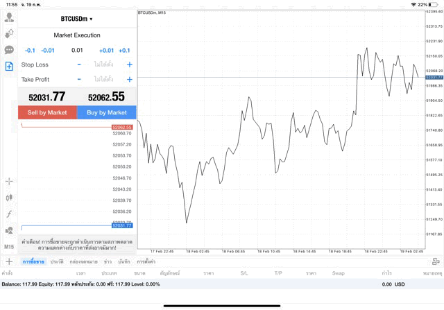เทรด Crypto BTCUSD 0.01 lot แอพ mt4 exness