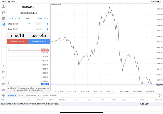 เทรด Crypto BTCUSD 0.01 lot แอพ mt4 exness
