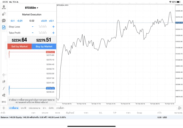 เทรด Crypto BTCUSD 0.02 lot แอพ mt4 exness