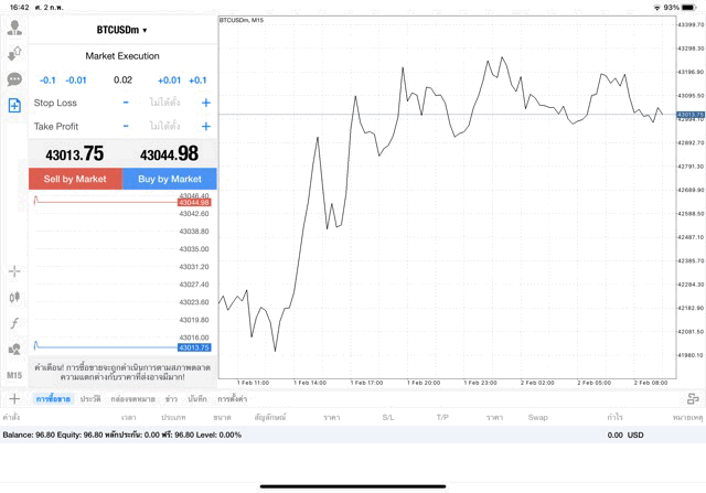 เทรด Crypto BTCUSD 0.02 lot แอพ mt4 exness