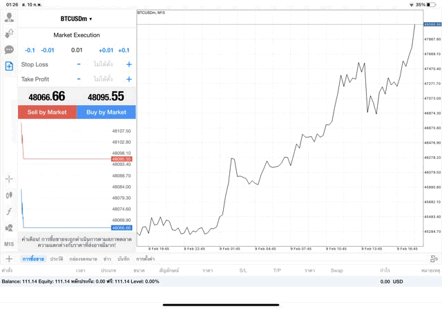 เทรด Crypto BTCUSD 0.01 lot แอพ mt4 exness