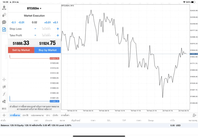 เทรด Crypto BTCUSD 0.02 lot แอพ mt4 exness