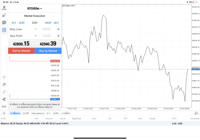 เทรด Crypto BTCUSD 0.01 lot แอพ mt4 exness