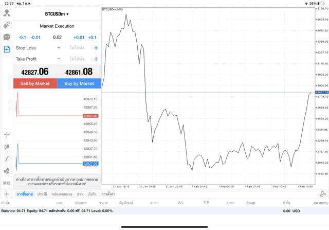 เทรด Crypto BTCUSD 0.02 lot แอพ mt4 exness