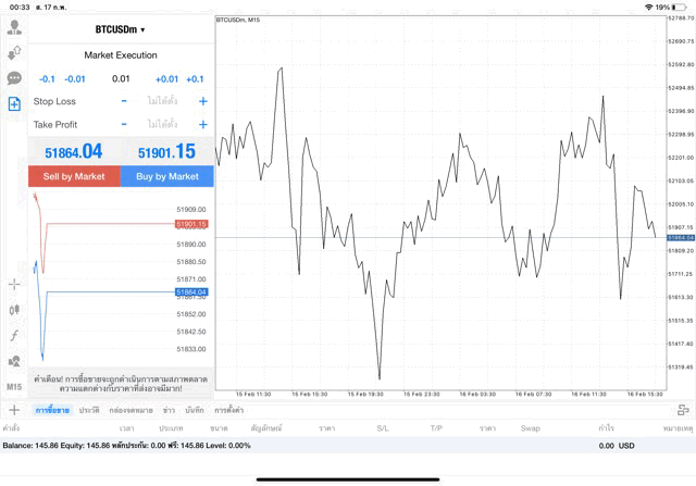 เทรด Crypto BTCUSD 0.01 lot แอพ mt4 exness