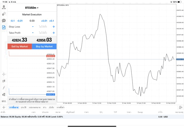 เทรด Crypto BTCUSD 0.03 lot แอพ mt4 exness