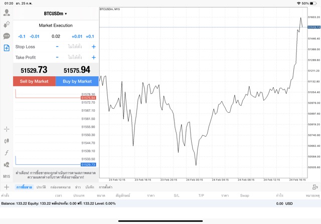เทรด Crypto BTCUSD 0.02 lot แอพ mt4 exness