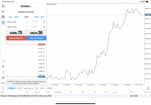 เทรด Crypto BTCUSD 0.03 lot แอพ mt4 exness