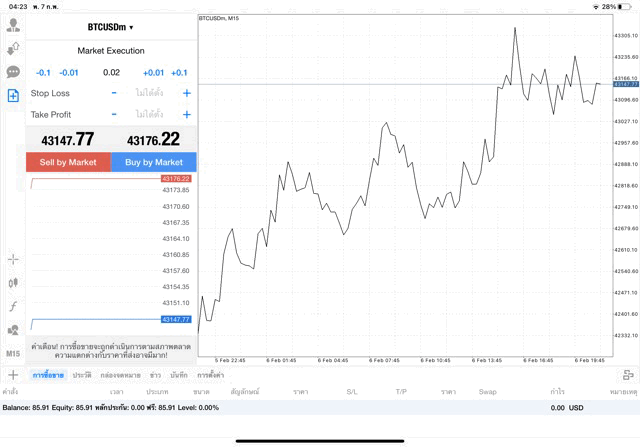 เทรด Crypto BTCUSD 0.02 lot แอพ mt4 exness