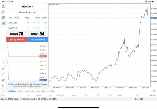 เทรด Crypto BTCUSD 0.02 lot แอพ mt4 exness