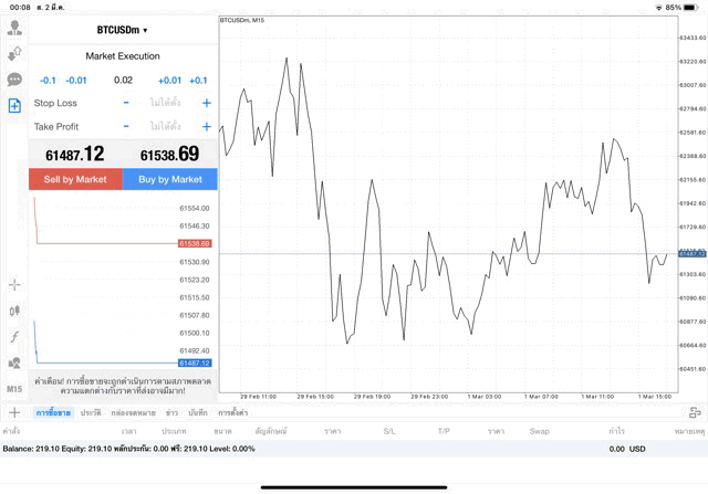 เทรด Crypto BTCUSD 0.02 lot แอพ mt4 exness