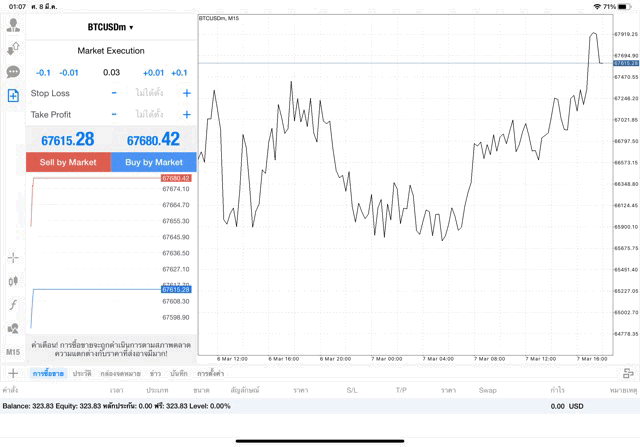 เทรด Crypto BTCUSD 0.03 lot แอพ mt4 exness